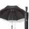 80 암막 의전용 자동골프 양우산